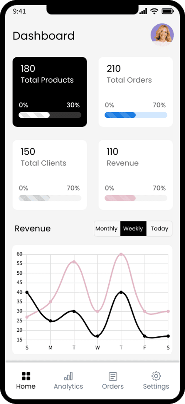 OMC Dashboard on phone